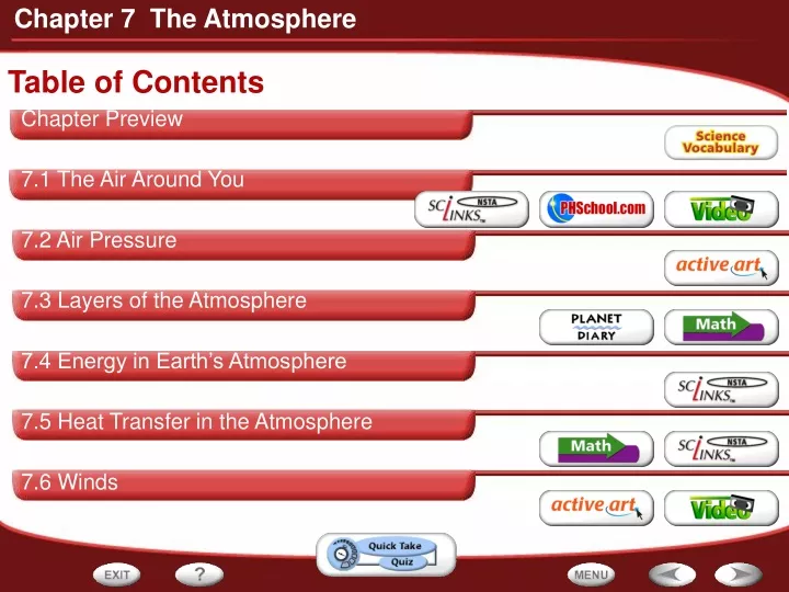 table of contents