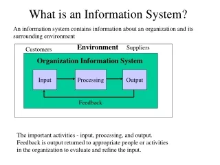 What is an Information System?