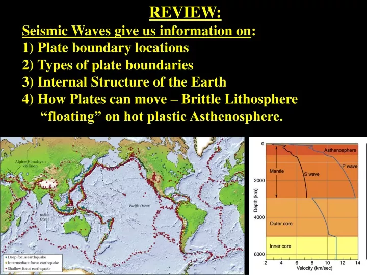 review seismic waves give us information