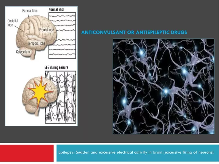 anticonvulsant or antiepileptic drugs