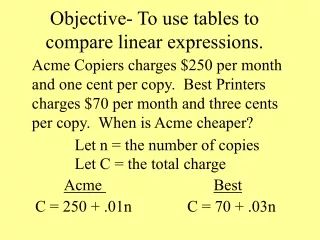 Objective- To use tables to compare linear expressions.