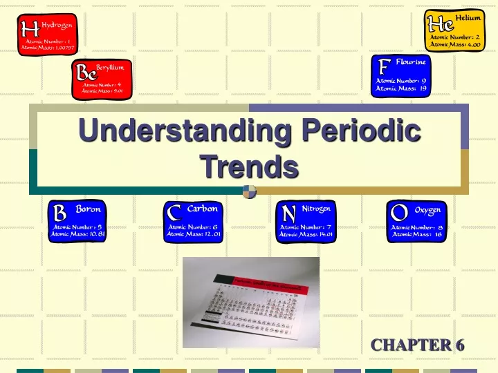 understanding periodic trends