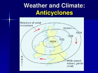 Weather and Climate: Anticyclones