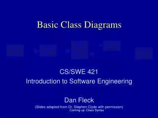 Basic Class Diagrams