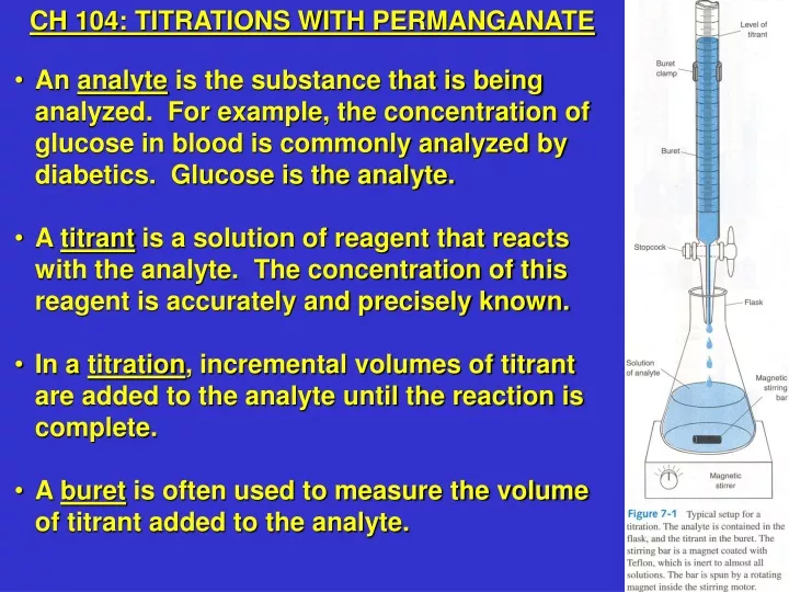ch 104 titrations with permanganate