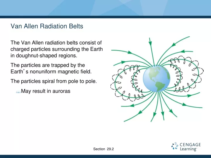 van allen radiation belts