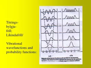 Titrings- bylgju- föll; Líkindaföll/ Vibrational  wavefunctions and probability functions: