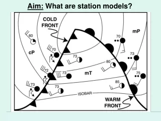 Aim:  What are station models?