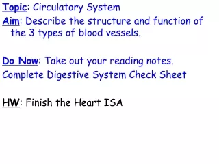 Topic : Circulatory System