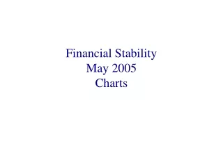 Financial Stability May 2005 Charts
