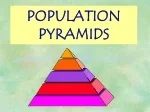 Decoding Population Pyramids: Shapes, Reading, and Importance - slide 1