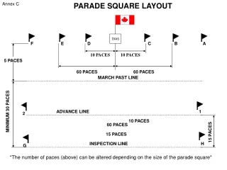 PARADE SQUARE LAYOUT