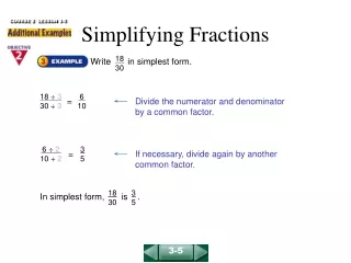 Simplifying Fractions