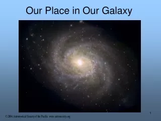 Our Place in Our Galaxy