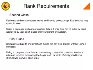 Rank Requirements