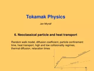 Tokamak Physics Jan Mlynář 6. Neoclassical particle and heat transport