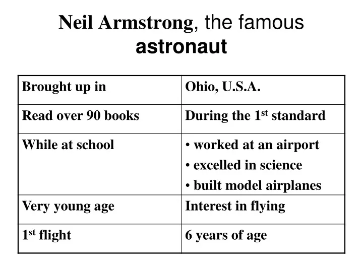neil armstrong the famous astronaut