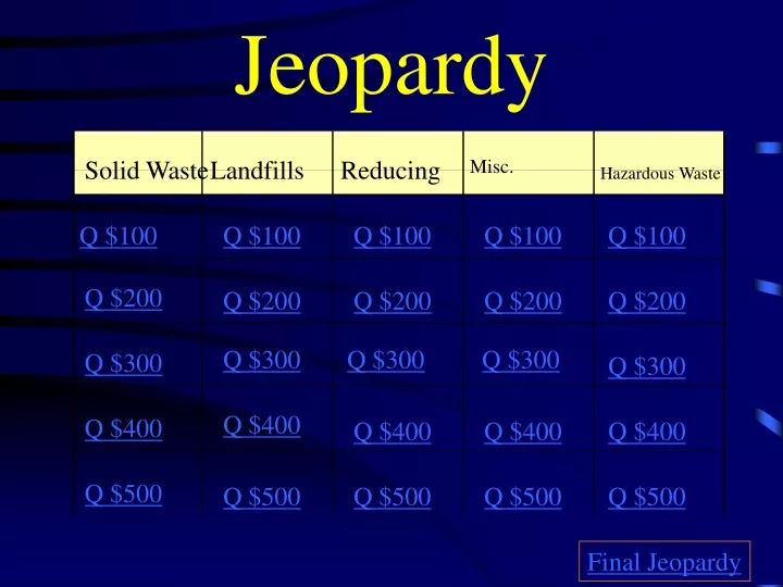 jeopardy