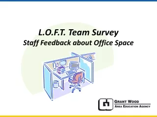 L.O.F.T. Team Survey Staff Feedback about Office Space