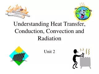 Understanding Heat Transfer, Conduction, Convection and Radiation
