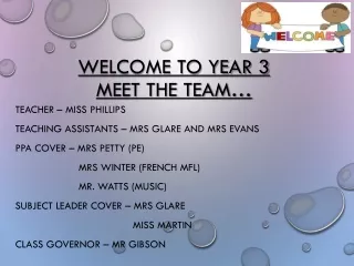 Welcome to Year 3  Meet the team…