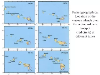 Palaeogeographical Location of the various islands over the active volcanic hotspot