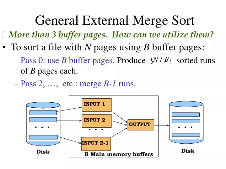 general external merge sort