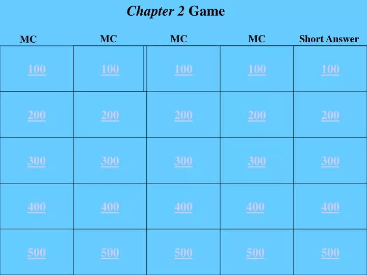 chapter 2 game