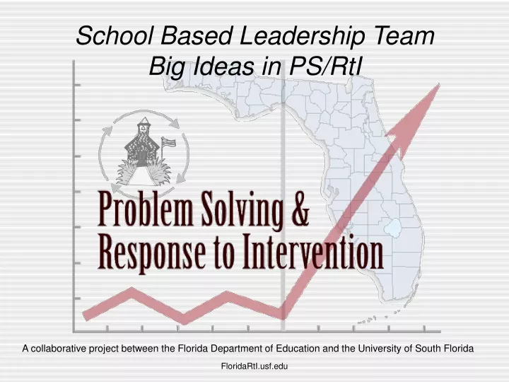 school based leadership team big ideas in ps rti