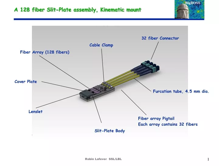a 128 fiber slit plate assembly kinematic mount