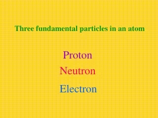 Three fundamental particles in an atom