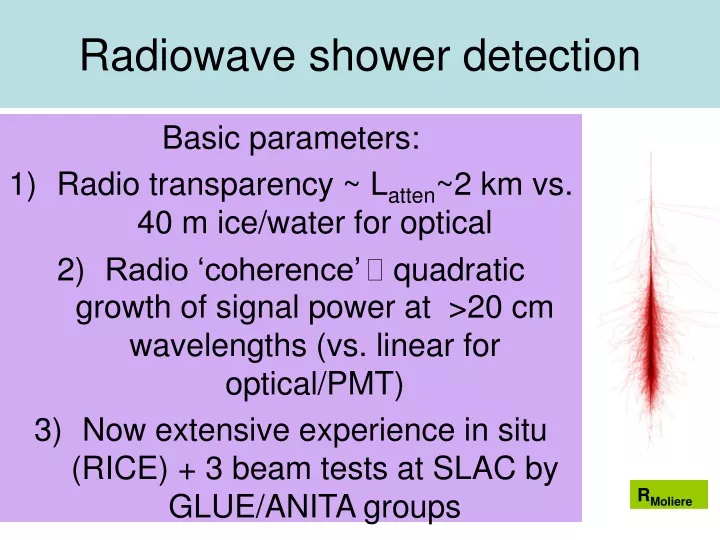 radiowave shower detection