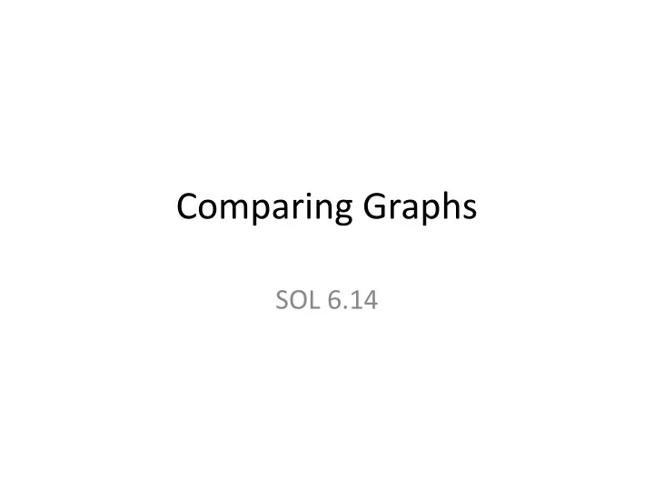 comparing graphs