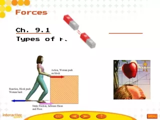 Ch. 9.1 Types of Forces