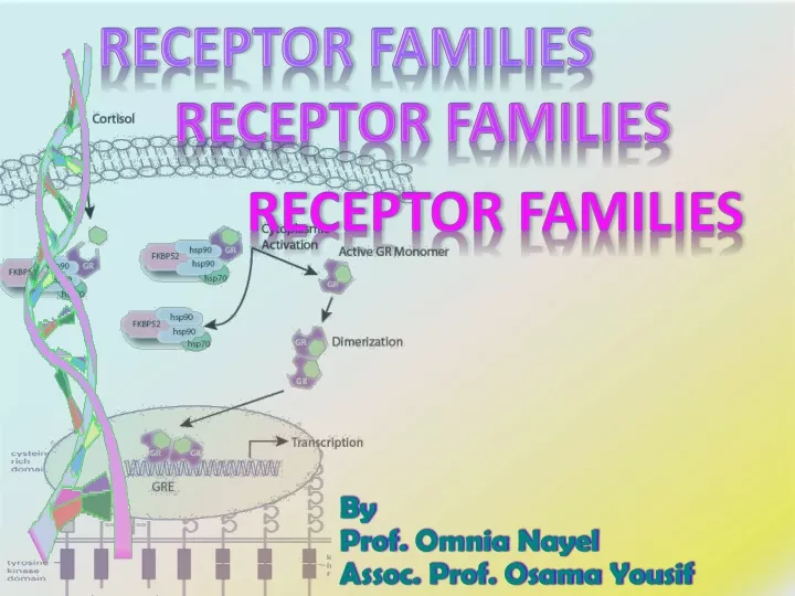 receptor families