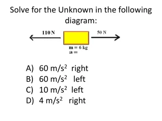 Solve for the Unknown in the following diagram: