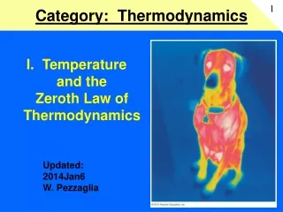 Category:  Thermodynamics