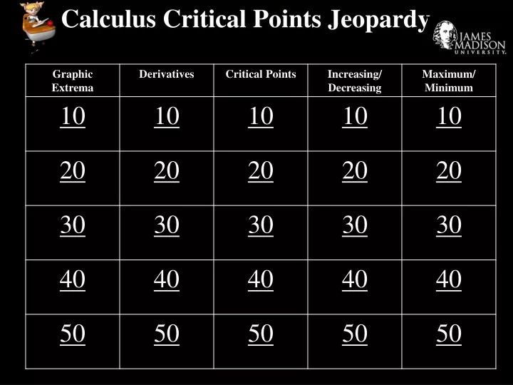 calculus critical points jeopardy