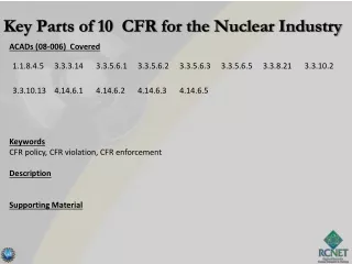 ACADs (08-006)  Covered Keywords CFR policy, CFR violation, CFR enforcement Description