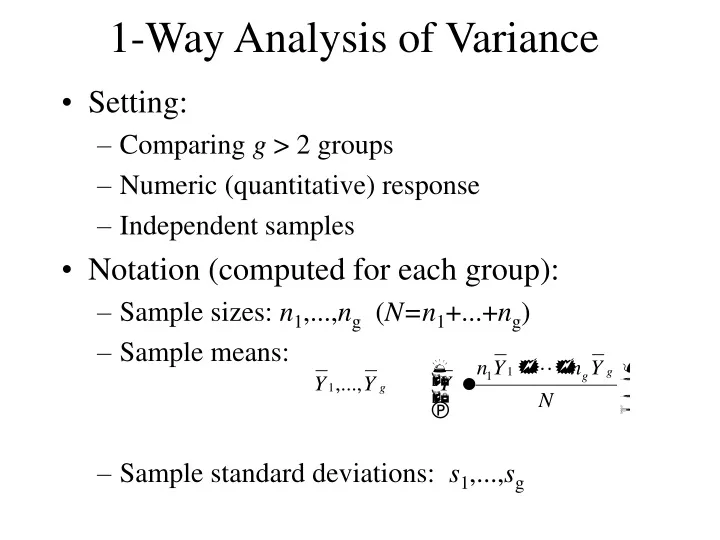 1 way analysis of variance