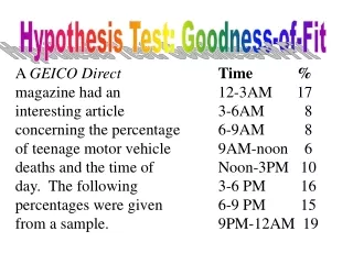 Hypothesis Test: Goodness-of-Fit
