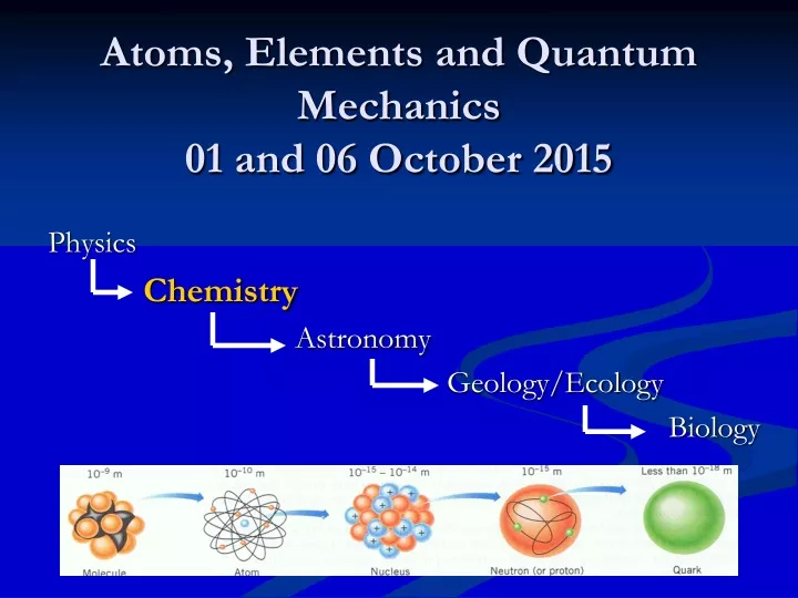 atoms e lements and quantum mechanics 01 and 06 october 2015