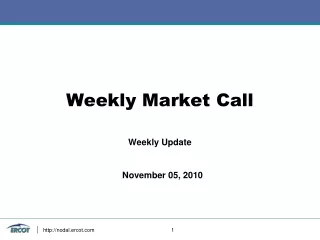 Weekly Market Call