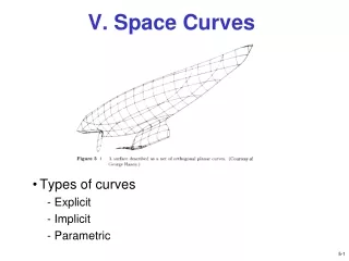 V. Space Curves