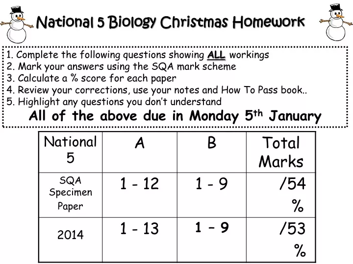 national 5 biology christmas homework