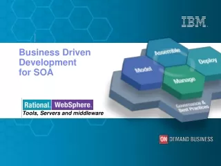 Business Driven  Development for SOA
