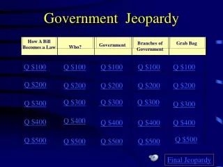 Government  Jeopardy