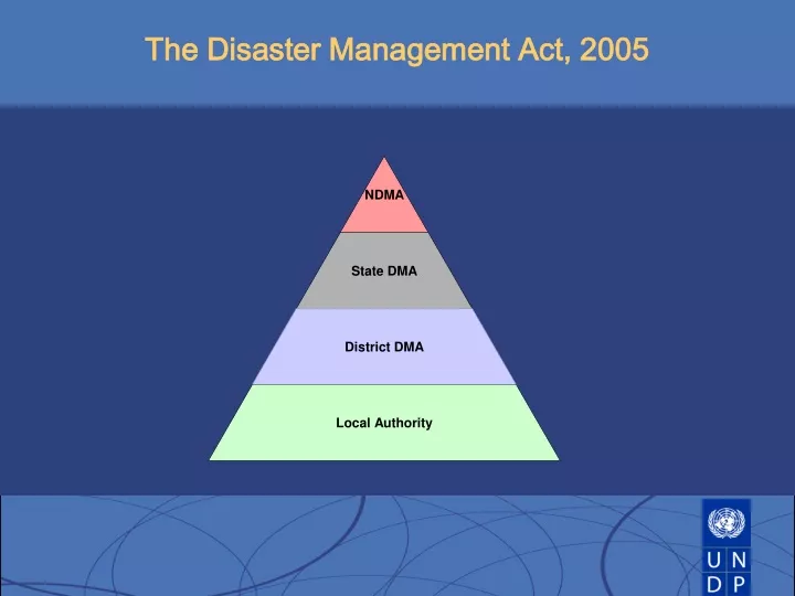 Objectives Of Disaster Management Act 2005