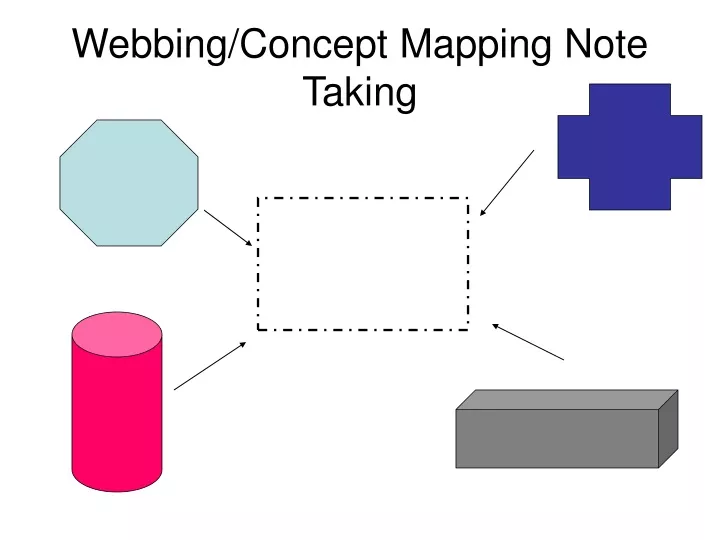 webbing concept mapping note taking