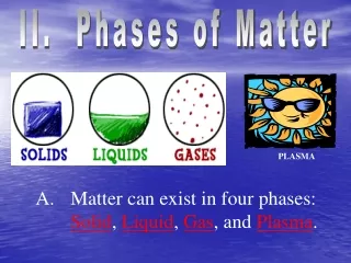 II.  Phases of Matter